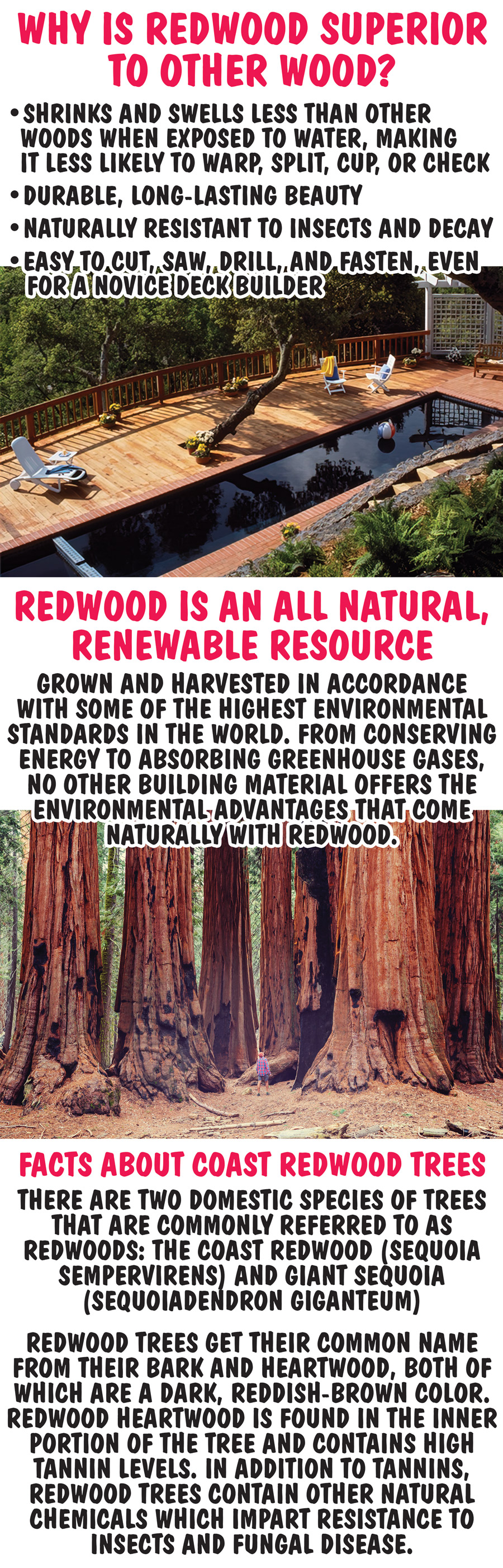 Why is Redwood superior to other wood? It shrinks and swells less than other woods when exposed to water, making it less likely to warp, split, cup, or check. It’s durable and has long lasting beauty. It’s naturally resistant to insects and decay, and is easy to cut, saw, drill, and fasten, even for a novice deck builder. Redwood is an all natural, renewable resource that is grown and harvested in accordance with some of the highest environmental standards in the world. From conserving energy to absorbing greenhouse gases, no other building material offers the environmental advantages that come naturally with redwood. Facts about Coast Redwood Trees - there are two domestic species of trees that are commonly referred to as redwoods: the coast redwood (Sequoia sempervirens) and Giant sequoia (Sequoiadendron giganteum). Redwood trees get their common name from their bark and heartwood, both of which are a dark, reddish brown color. Redwood heartwood is found in the inner portion of the tree and contains high tannin levels. In addition to tannins, redwood trees contain other natural chemicals which impart resistance to insects and fungal disease.