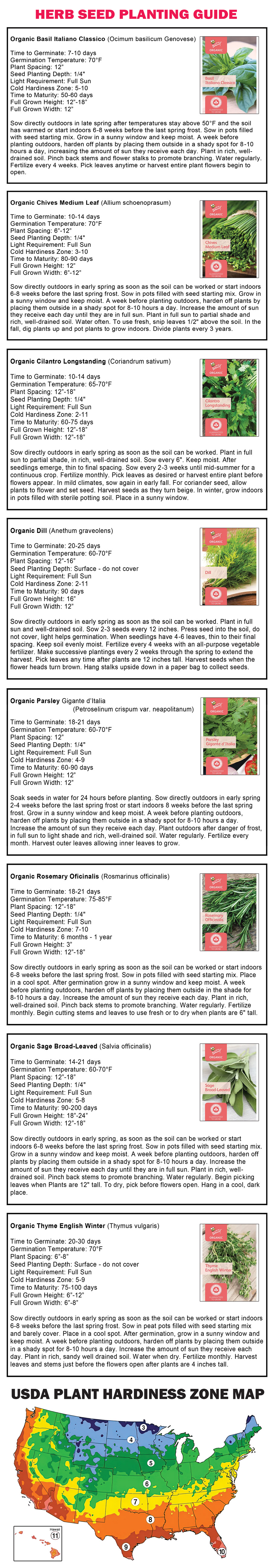 At the bottom of this page is a downloadable PDF of the Herb Planting Guide for your screen reader image